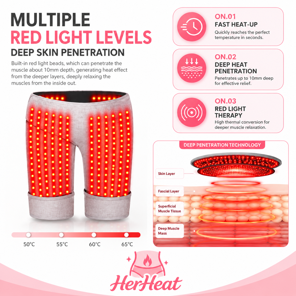 HerHeat™ Relief Short